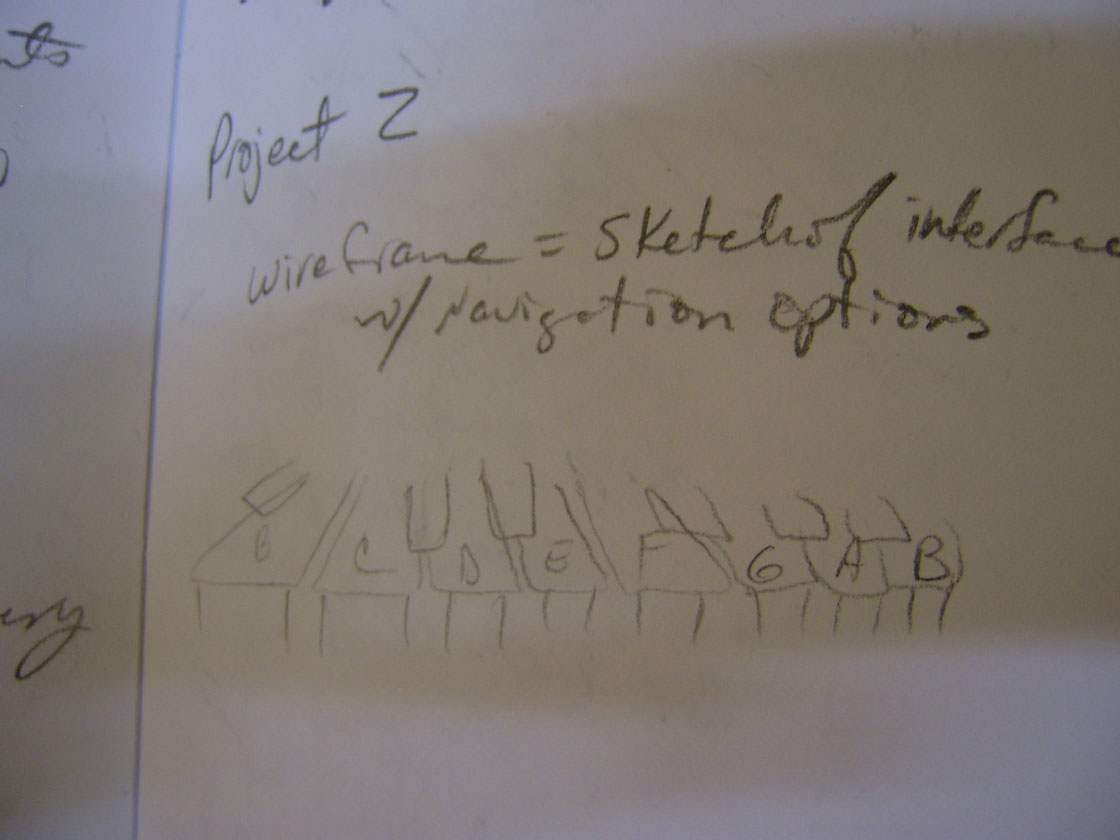 notes1